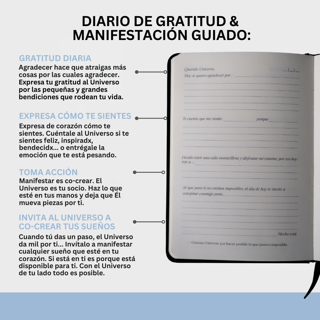 Cartas al Universo® - El diario de gratitud para transformar tu vida